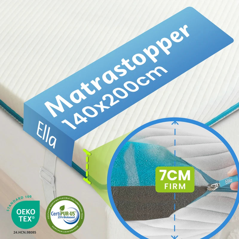 Ella Stevige Matrastopper 140x200 cm met 7 cm dikte, aanbevolen voor slapers van 90-120 kg, OEKO-TEX en CertiPUR-US gecertificeerd.