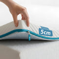 Ella Soft Matrastopper 5 cm