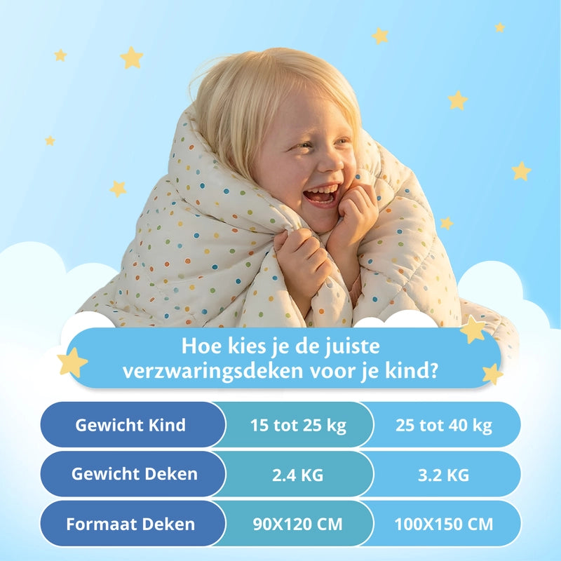 Ella Gewichtsdecke Kind