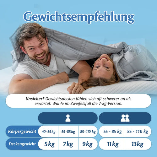 Gewichtsempfehlung für die Gewichtsdecke: 5, 7, 9, 11 oder 13 kg nach Körpergewicht