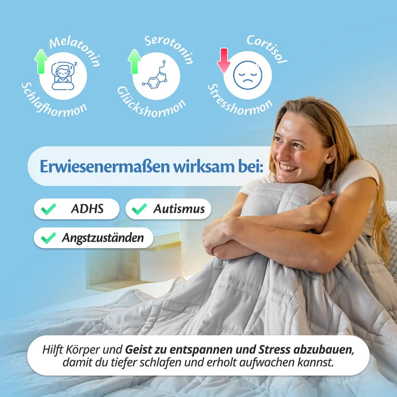 Frau kuschelt sich in die graue Gewichtsdecke; Symbole für steigendes Melatonin und Serotonin und sinkendes Cortisol, dazu ein Hinweisfeld zu ADHS, Autismus und Angstzuständen