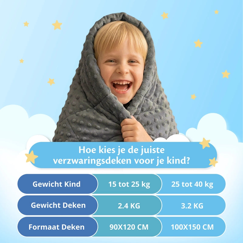 Ella Gewichtsdecke Kind