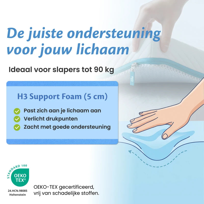 Weicher Matratzentopper - 5 cm