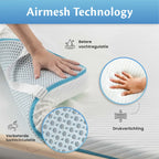 Ella Stevige Matrastopper met AirMesh-technologie voor verbeterde luchtcirculatie en vochtregulatie.