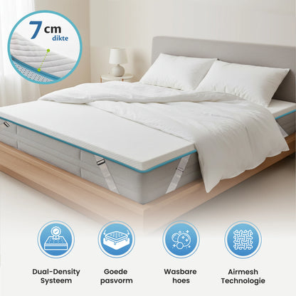 Ella matrastopper van 7 cm dik op bed met dual-density systeem, goede pasvorm, wasbare hoes en ademende AirMesh-technologie.
