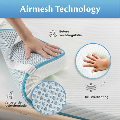 Ella matrastopper met AirMesh-technologie voor verbeterde luchtcirculatie, betere vochtregulatie en drukverlichting voor fris en comfortabel slapen.