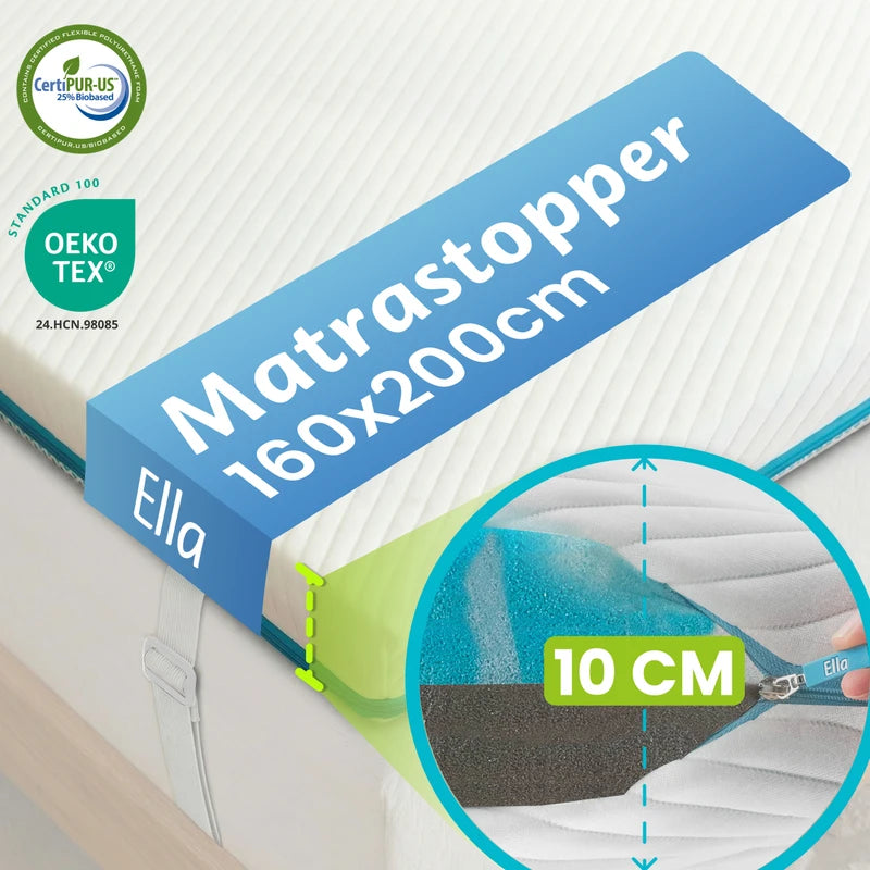 Mittel Ergo Matratzentopper - 10 cm