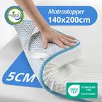 Weicher Matratzentopper - 5 cm