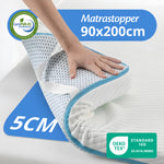 Weicher Matratzentopper - 5 cm