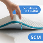 Weicher Matratzentopper - 5 cm