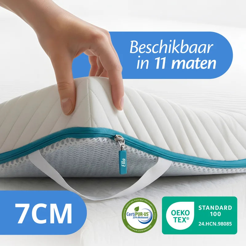 Mittelharte & Feste Matratzentopper - 7 cm
