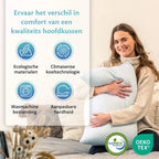 Overzicht van voordelen van het Ella droomkussen, met aanpasbare hardheid, ClimaSense koeltechnologie en wasmachinebestendigheid.