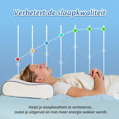 Ella Orthopädisches Kissen