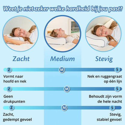Ella Orthopädisches Kissen