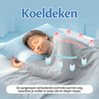 Slapende vrouw onder een grijze Ella Koeldeken met infographic die toont hoe de stof warmte afvoert en koelte vasthoudt voor een diepere nachtrust
