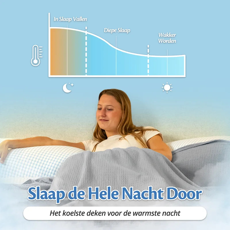 Vrouw ontwaakt uitgerust onder een grijze Ella Koeldeken, met slaapfasegrafiek die toont hoe het koeldeken helpt sneller in slaap te vallen en dieper te slapen tijdens warme nachten