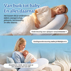 Vrouw gebruikt het Ella zwangerschapskussen als voedingskussen met haar baby.