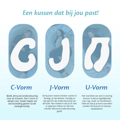 Poster promoot zwangerschapskussens van Ella Sleeps in verschillende C-, J- en U-vormen.