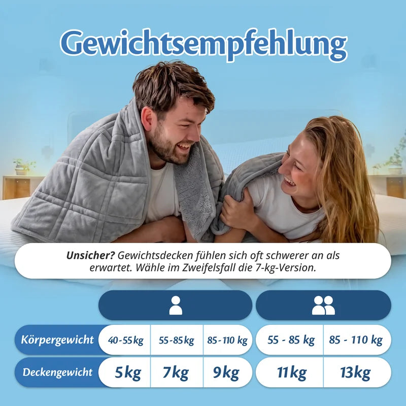Gewichtsempfehlung für die Therapiedecke: 5, 7, 9, 11 oder 13 kg nach Körpergewicht