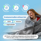Frau kuschelt sich in die Sherpa-Therapiedecke; Symbole für steigendes Melatonin und Serotonin und sinkendes Cortisol, dazu ein Hinweisfeld zu ADHS, Autismus und Angstzuständen