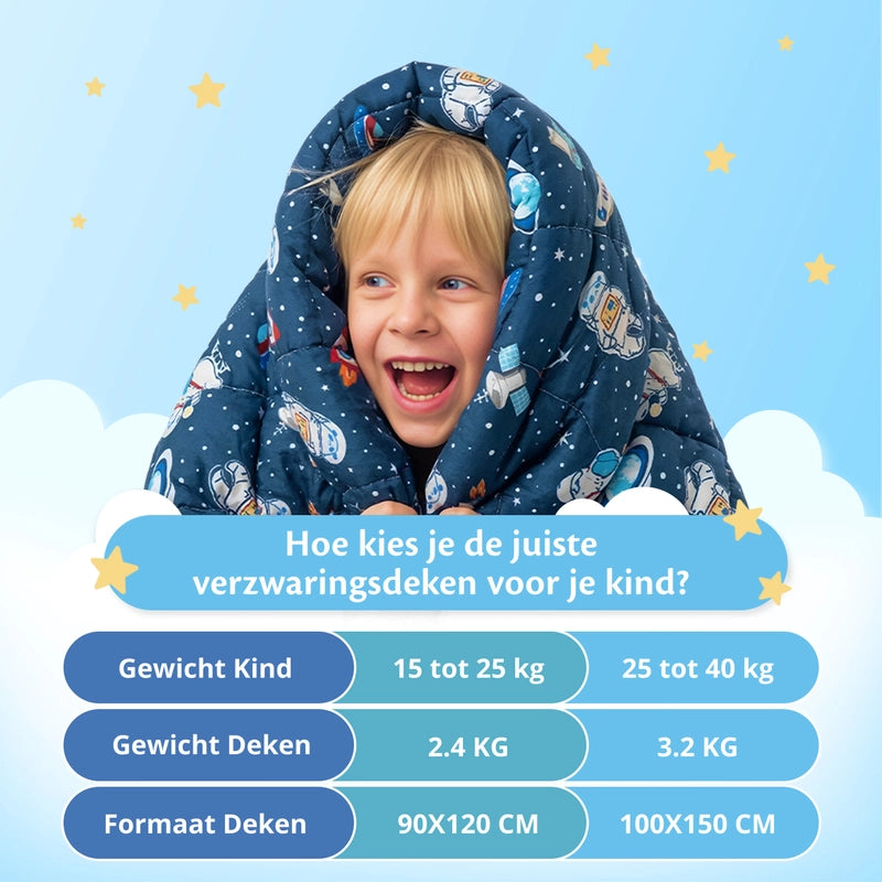 Ella Gewichtsdecke Kind