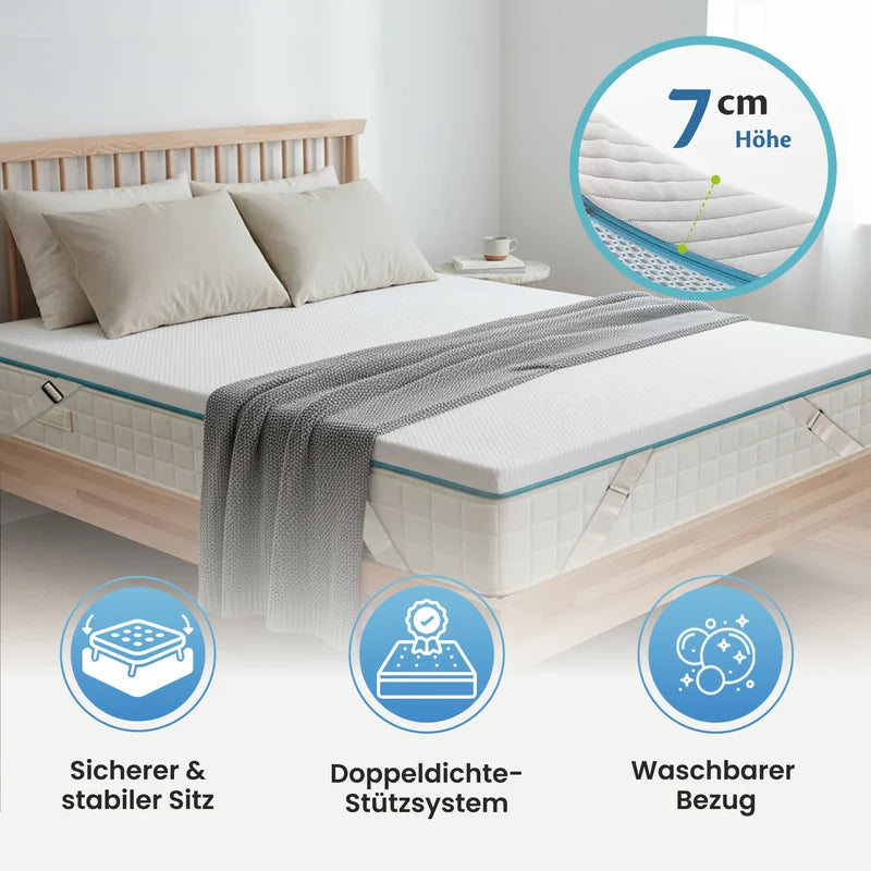 Matratzentopper 7 cm Höhe – sicherer Sitz, Doppeldichte-Stützsystem, waschbarer Bezug