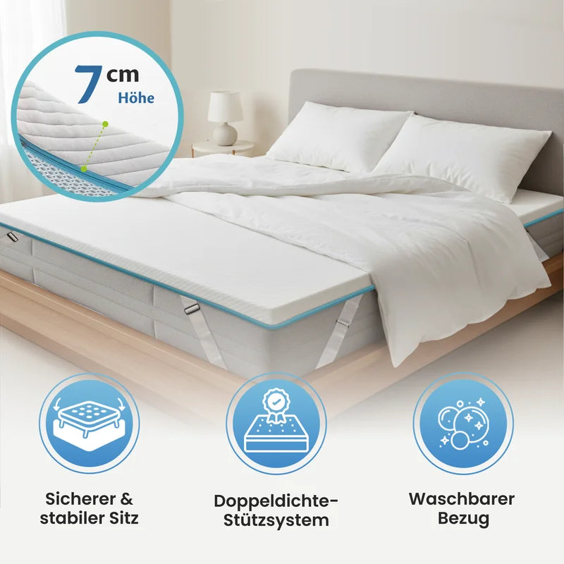 Matratzentopper 7 cm Höhe – sicherer Sitz, Doppeldichte-Stützsystem, waschbarer Bezug