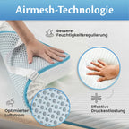 Hand drückt in den Topper, daneben ein Ausschnitt der Airmesh-Schicht, mit den Beschriftungen Feuchtigkeitsregulierung, Luftstrom und Druckentlastung