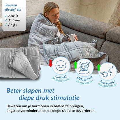 Ella Gewichtsdecke - Sherpa