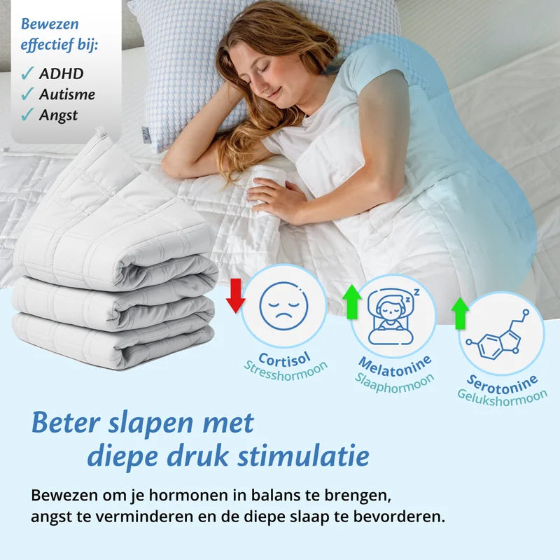 Ella Gewichtsdecke - Weiß