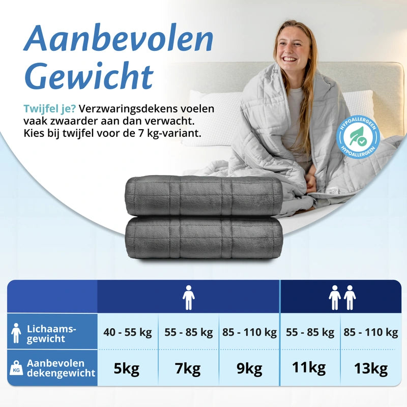 Ella Gewichtsdecke - Sherpa