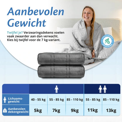 Ella Gewichtsdecke - Sherpa