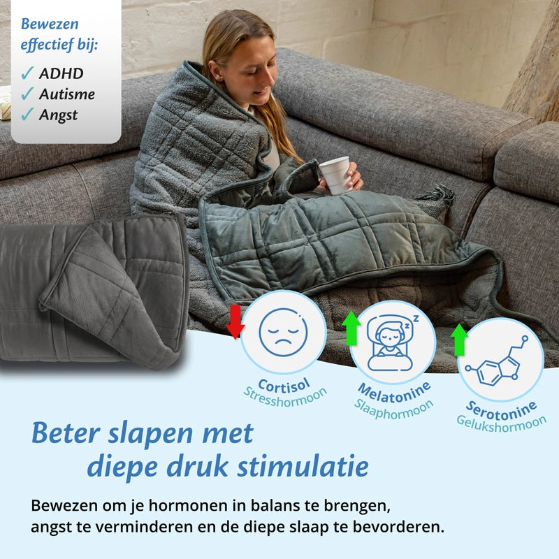 Ella Gewichtsdecke - Sherpa