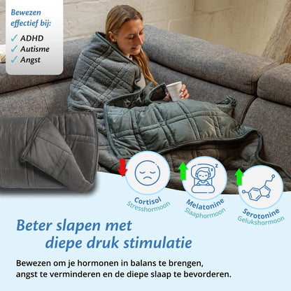 Ella Gewichtsdecke - Sherpa