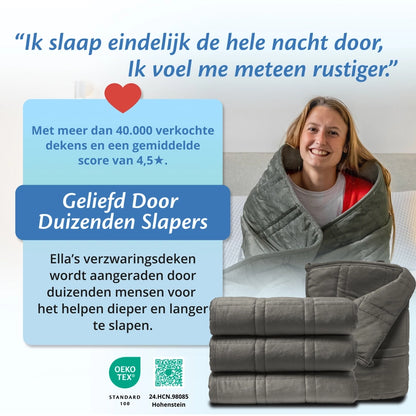 Ella Gewichtsdecke - Sherpa