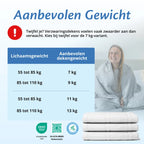 Ella Gewichtsdecke - Weiß