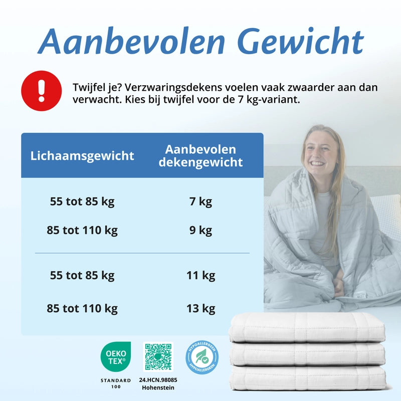 Ella Gewichtsdecke - Weiß