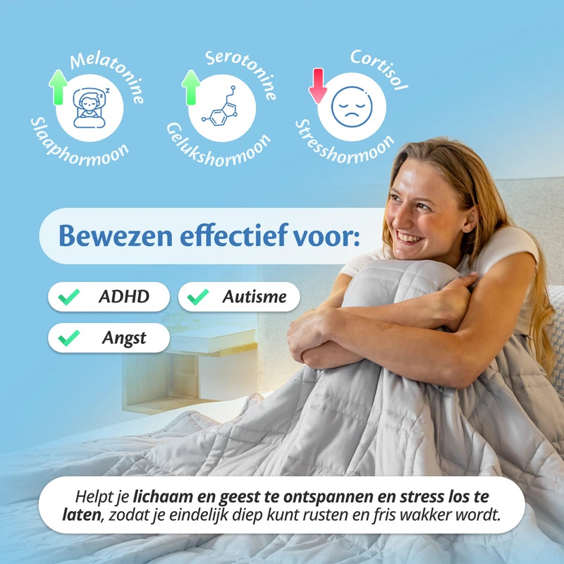 Vrouw gewikkeld in de grijze Ella verzwaringsdeken; bewezen effectief bij ADHD, autisme en angst.