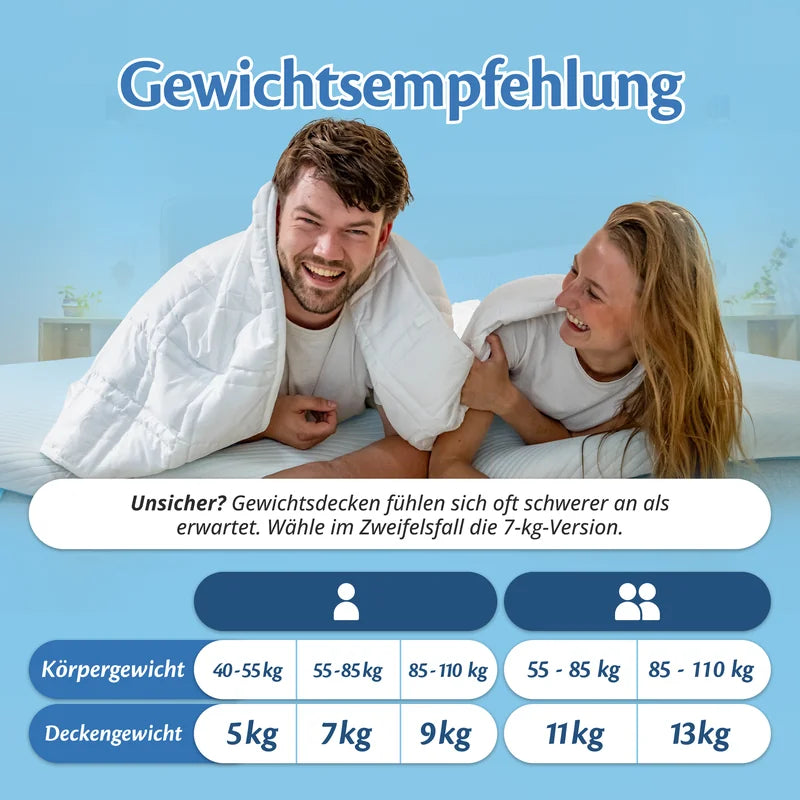 Gewichtsempfehlung für die Gewichtsdecke: 5, 7, 9, 11 oder 13 kg nach Körpergewicht