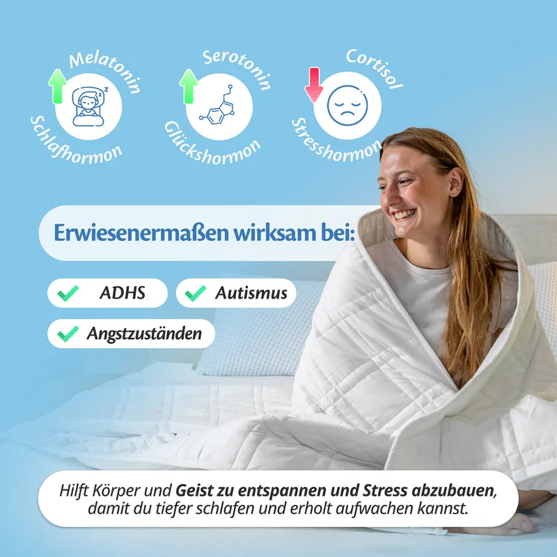Frau kuschelt sich in die weiße Gewichtsdecke; Symbole für steigendes Melatonin und Serotonin und sinkendes Cortisol, dazu ein Hinweisfeld zu ADHS, Autismus und Angstzuständen